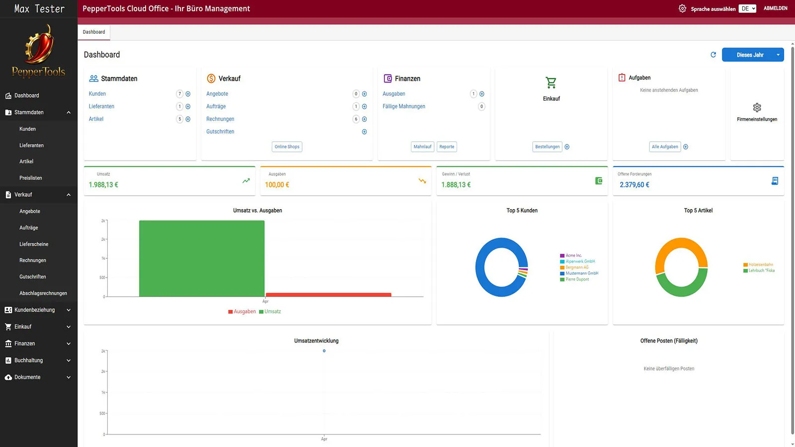 Business Cloud запущен — что дальше - Bild 1